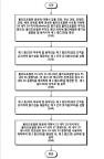 뉴스레터